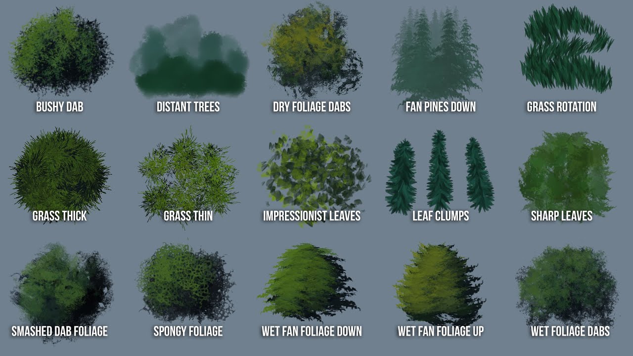 Christmas tree photoshop brushes free download saadprofits Christmas tree photoshop brushes free download saadprofits