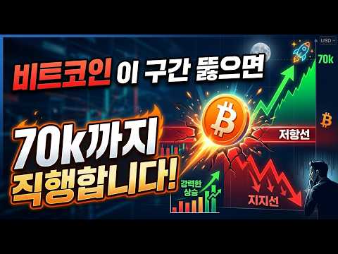 비트코인 이 구간 뚫으면 70k까지 직행합니다.