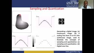 DIGITAL IMAGE PROCESSING -1