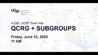 QCRG and Subgroups Town Hall
