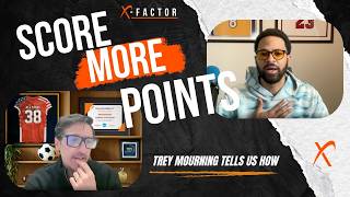 Why Recruiters Are Ignoring You: Trey Mourning’s D1 Advice Net Worth