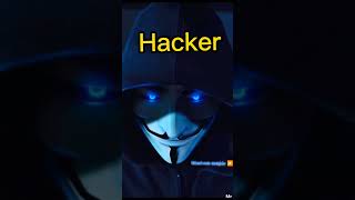 Normal people vs Programmers vs hacker