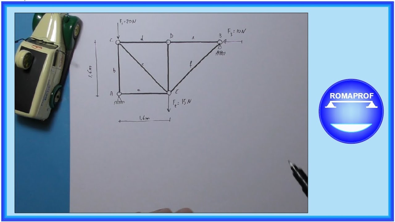 COMPITO IN CLASSE: TRAVI RETICOLARI ISOST. es. n° 1 (451)