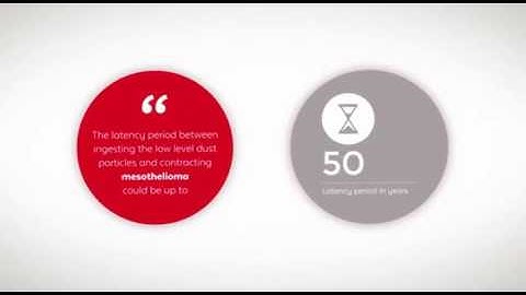 [COMN] Mesothelioma UOP879