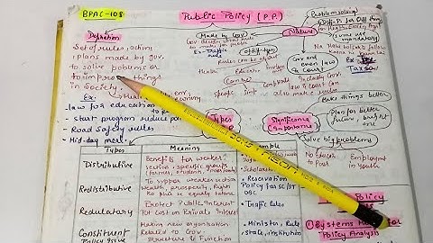 BPAC-108 ( Public policies)❤️‍🔥 Last moment revision short notes 📓#ignou #bpac108