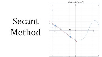 Secant Method