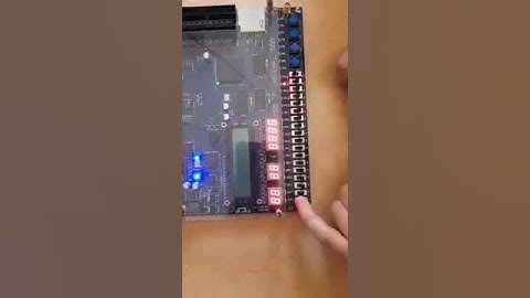 Counter Clocked by 50 MHz clock Signal