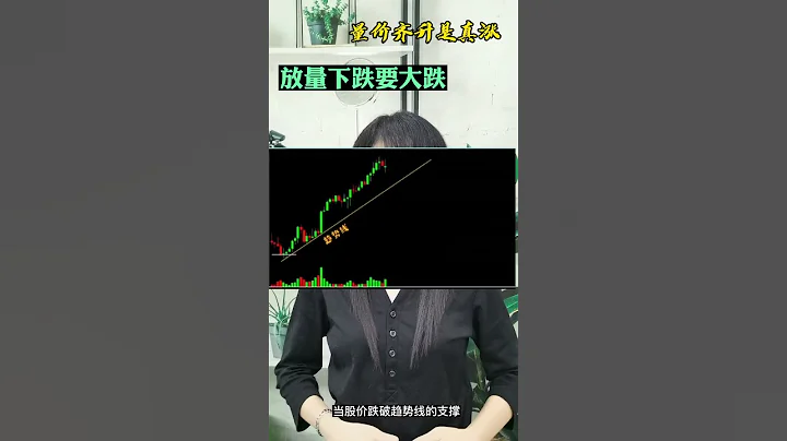 股票买卖 | 量价齐升是真涨，放量下跌要大跌#shorts#股票#投资#理财 - 天天要闻
