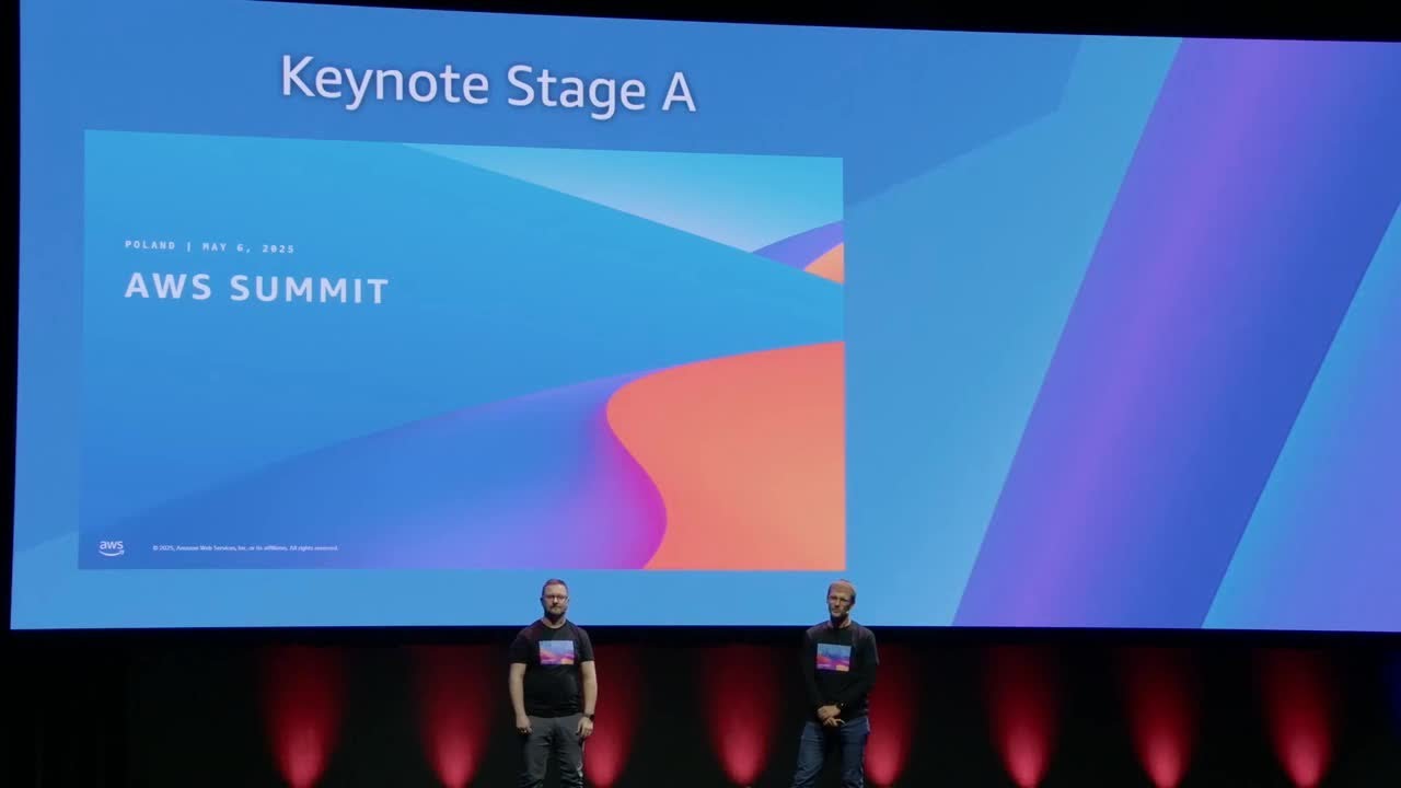 AWS Summit Poland 2025 - Od Monolitu do Mikroserwisów z Technologiami Bezserwerowymi na AWS
