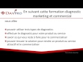 Dcouvrez comment faire dcoller vos ventes grce au diagnostic commercial et marketing