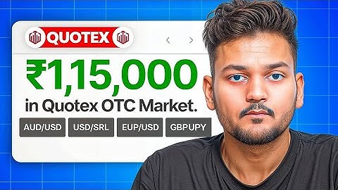 How to Win Every Trade In Quotex | Fibonacci Retracement Strategy
