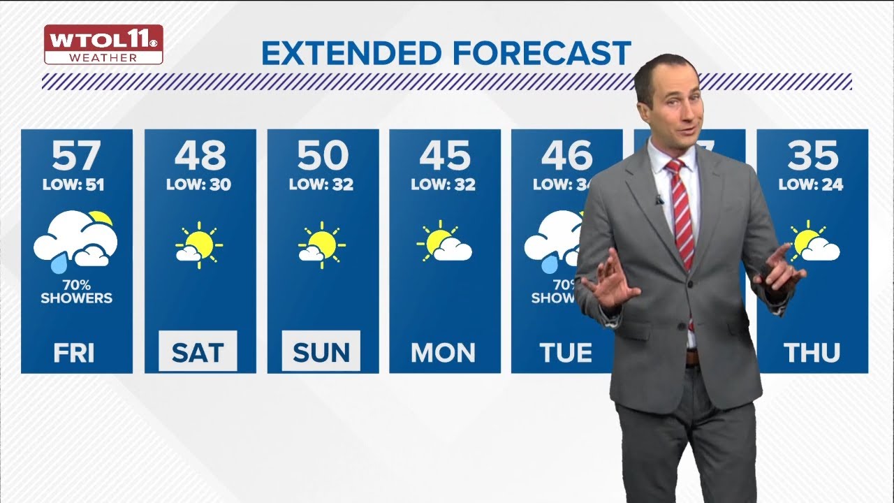 Overnight weather warm; rain returns Friday | WTOL 11 Weather - Nov. 16 ...