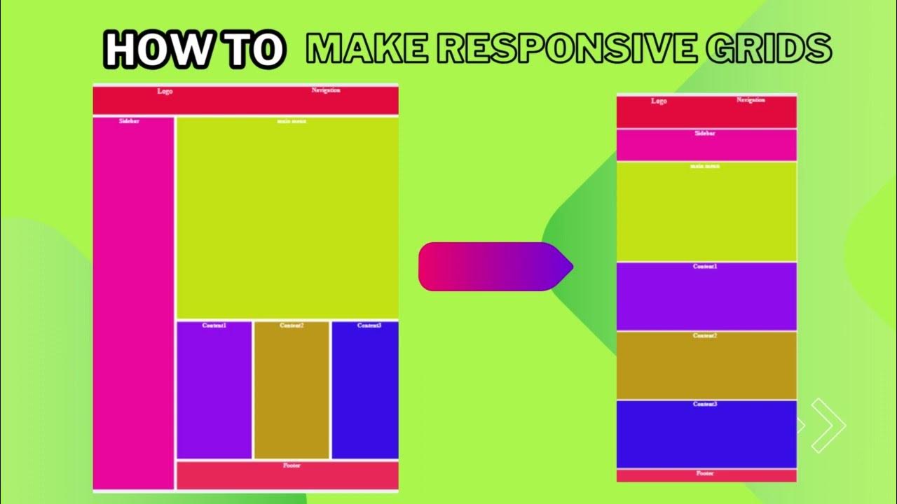 CSS Grid Layout 01 | Responsive Grid Layout HTML CSS - YouTube