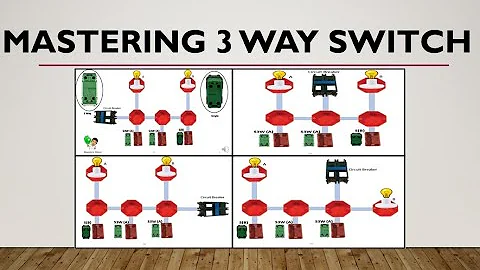 Mastering 3 Way Switch Connection