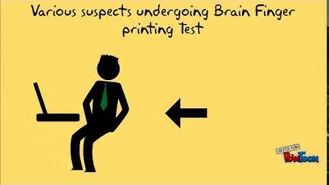 Brain Fingerprinting