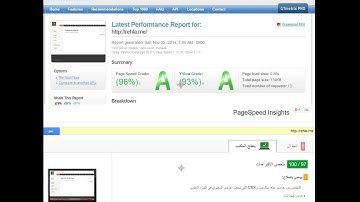 drupal performance guide gtmetrix google insights grade A - English