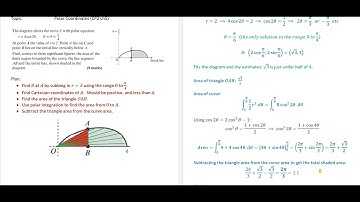 CP2 MixEx5 Q12 PolarIntegration