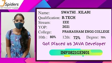 Congratulations Swathi Kilari placed as Java developer