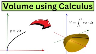 Calculus NEVER Disappoints!