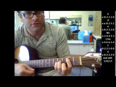 How to play Forever In Blue Jeans by Neil Diamond on acoustic guitar