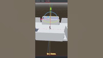 Made a horror game in 3 days...Kinda #3dgamedevelopment #gamedev #itchio #scremjam #gamejam #games