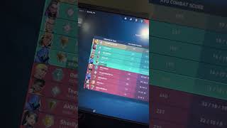 Solo Queue Pain🥲