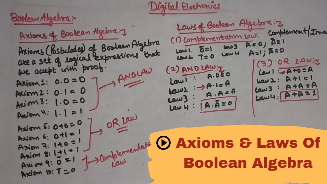 Axioms laws of boolean algebra postulates of boolean algebra youtube