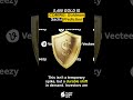 $5,400 GOLD IS COMING: Goldman Sachs Prediction #Shorts #GoldPrice #GoldmanSachs #Investing #Economy