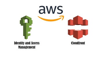 AWS CloudFront and Identity and Access Management