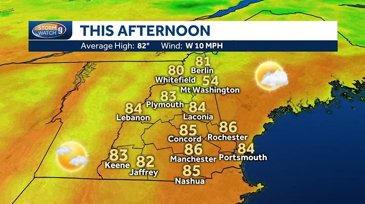Warm, sunny Monday; scattered showers, storms possible Tuesday
