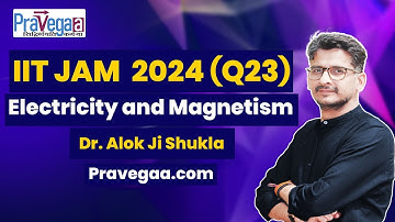 Q23 | IIT JAM Physics 2024 Solution, Electricity and Magnetism | Boundary Conditions #iitjamphysics