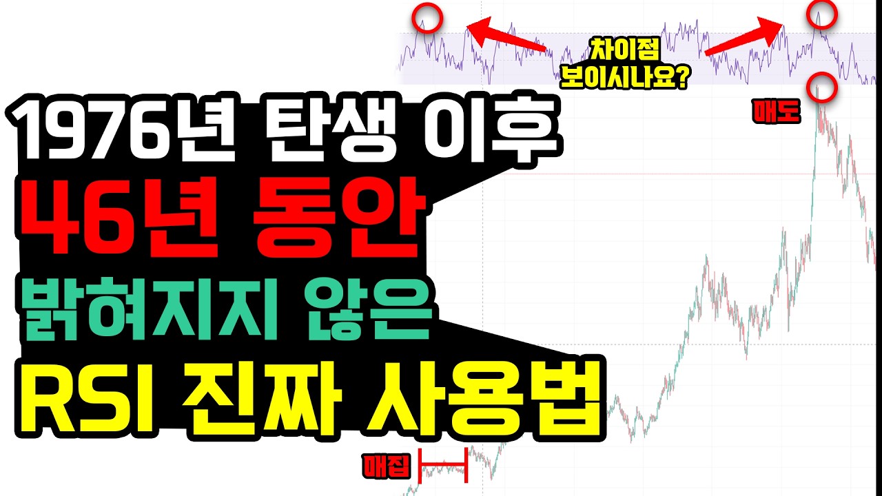 RSI는 책에서 가르쳐주는 대로 쓰면 100% 망합니다 - YouTube