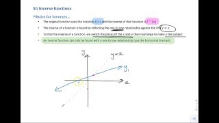 20   5G Inverses  Tutorial