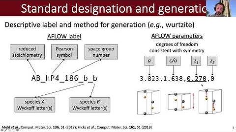 AFLOW School @ DCMS 2020 Session 2: Structure prototyping
