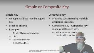 0050_Keys - Keys - Chapter 5 of an Introduction to Database Systems Modeling and Administration