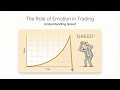 Stock Selection &amp; Trading Psychology Explained | Beginner Guide