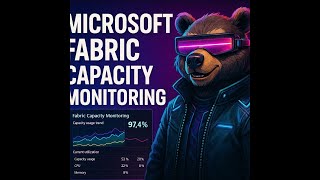 Capacity Usage Monitoring in Fabric