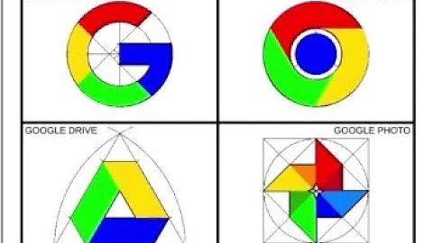 Dove trovo disegni di Google?
