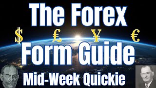 The Forex Form Guide Mid Week Quickie 21 August, 2025 (AUD/USD Gann Forecast)