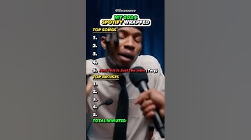 My 2024 Spotify Wrapped #spotifywrapped #travisscott