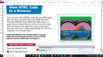Web Designing and Publishing || M2-R5 || A2-R5 || O Level IT || A Level IT