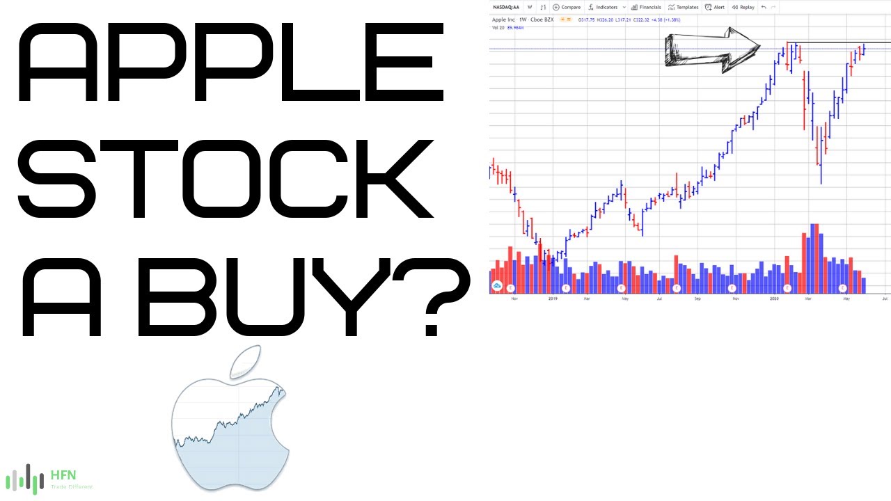 Aapl stock prediction 2021 forex forecast gbp usd today