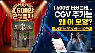 1,600만 왕사남 흥행에도 CGV 주가가 부진한 진짜 이유, 주가 반등의 6가지 트리거