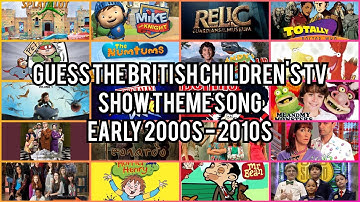 Guess The British Children