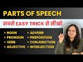 Parts of Speech Explained in Depth | Complete English Grammar Lesson for Beginners to Advanced