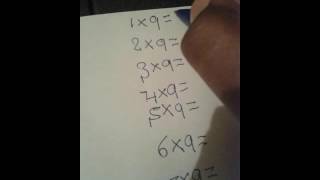 9 times tables trick