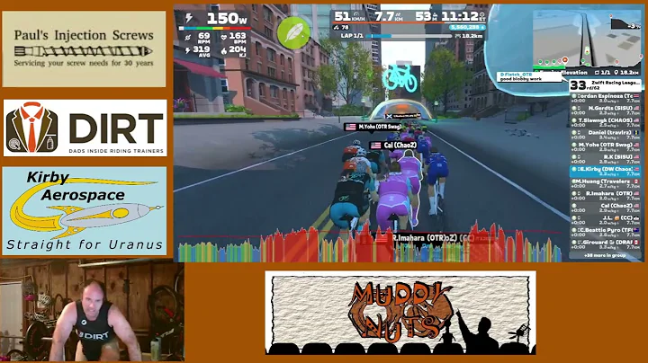 Zwift Racing League - WTRL -Open Indigo Dev Division B, NYC Empire Elevation