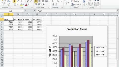 Minimize the Ribbon - Excel 2010