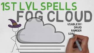 1St Level Spell Fog Cloud 5E