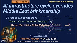 AI infrastructure cycle overrides Middle East brinkmanship | Market Recap [2026-05-26]